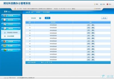 办公管理系统后台界面设计_后台界面_后台界面设计_站长街素材网