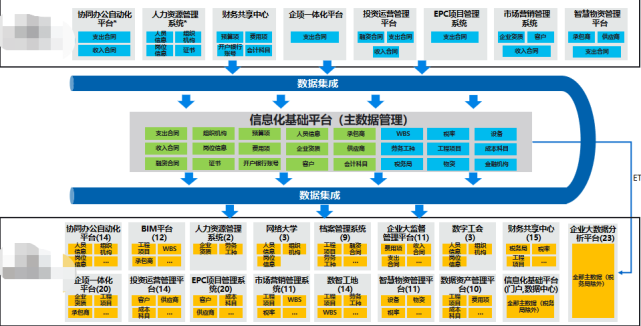 "预"见中国制造未来!"工业富联灯塔工厂白皮书"深度解读.
