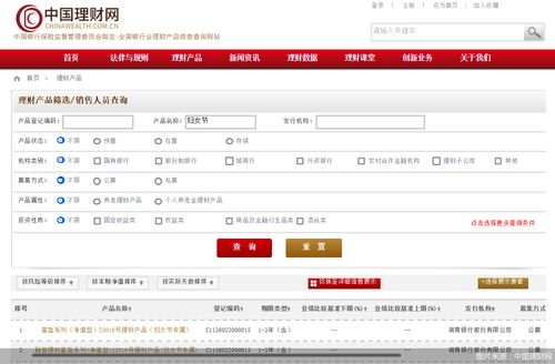 节日营销打法生变 妇女节 专属理财难觅,银行 理财公司借势推广常规产品