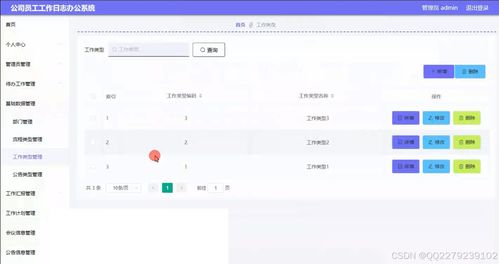 724java jsp ssm公司员工工作日志办公系统工作汇报工作计划会议信息管理 源码 文档 开题 运行视频 讲解视频
